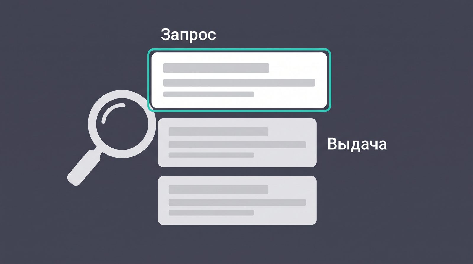 Как поисковик решает, кого показать первым