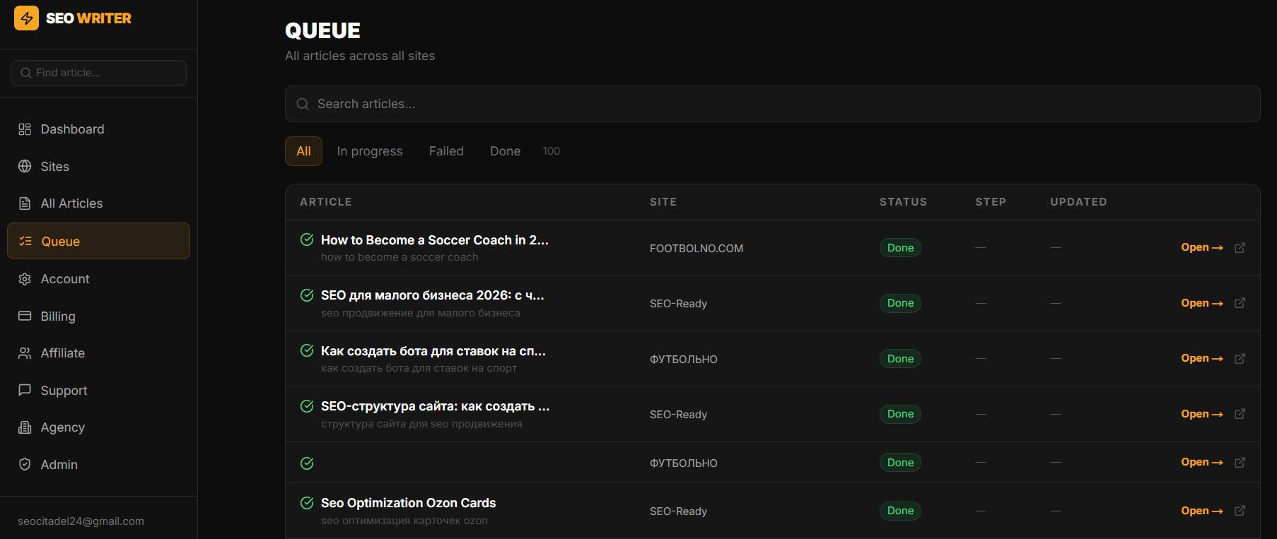 Queue page showing a table of articles with columns: title, site, status, step, last updated Queue page showing a table of articles with columns: title, site, status, step, last updated