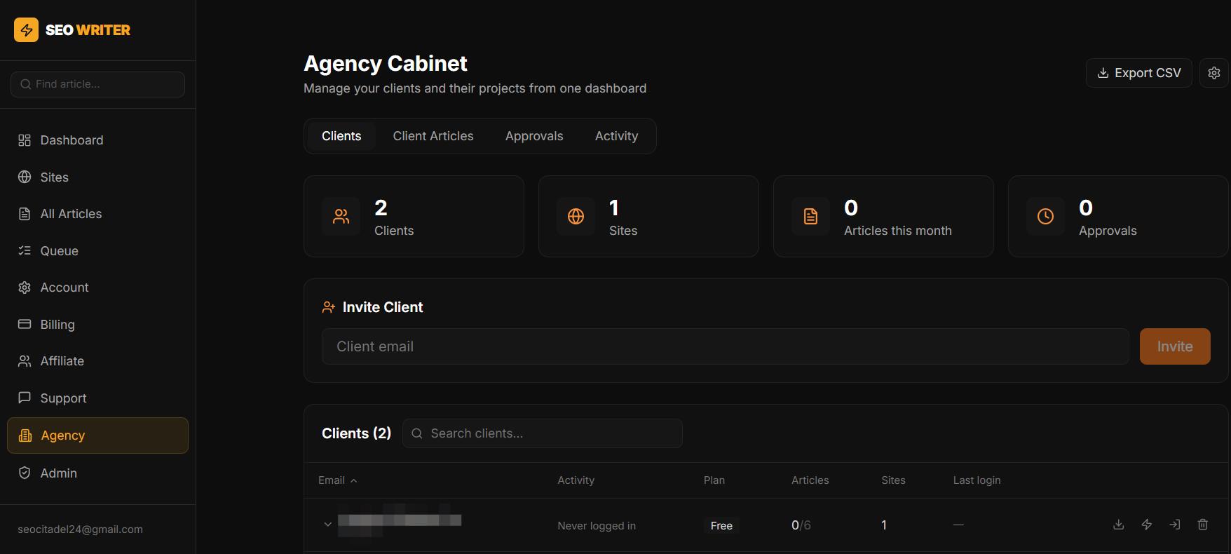 agentskiy cabinet seo writer en agentskiy cabinet seo writer en