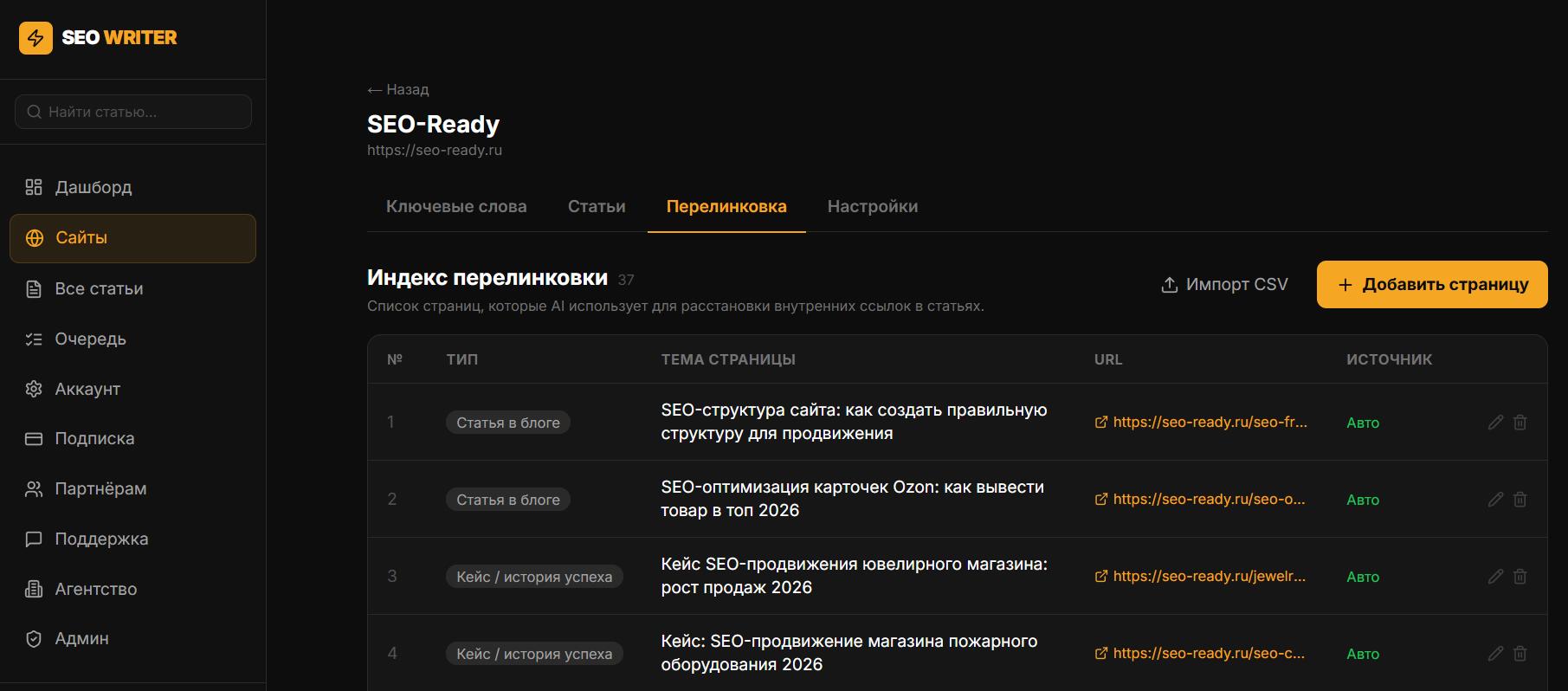 Индекс ссылок — таблица с URL, заголовками и датой добавления Индекс ссылок — таблица с URL, заголовками и датой добавления