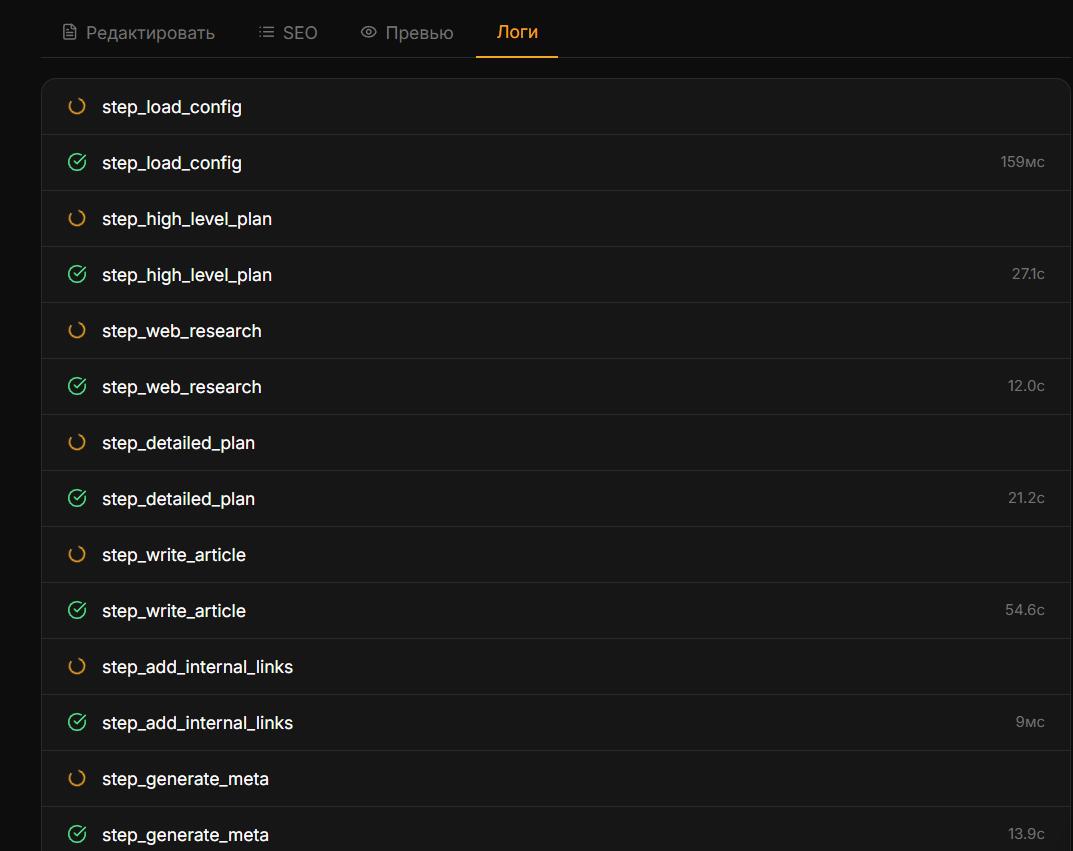 Article generation logs tab showing Article generation logs tab showing
