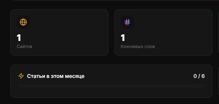 Статей в этом месяце Статей в этом месяце